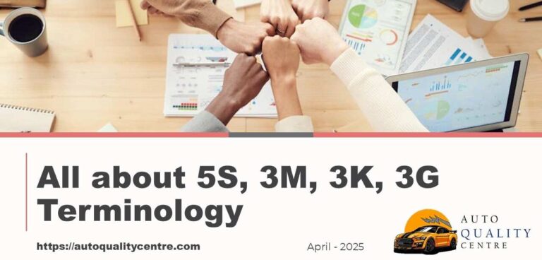 Know all about 5S, 3M, 3K, 3G Terminology