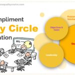 Easy Guide to Understand Quality circle